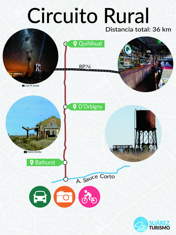 circuito rural para web (Copiar)
